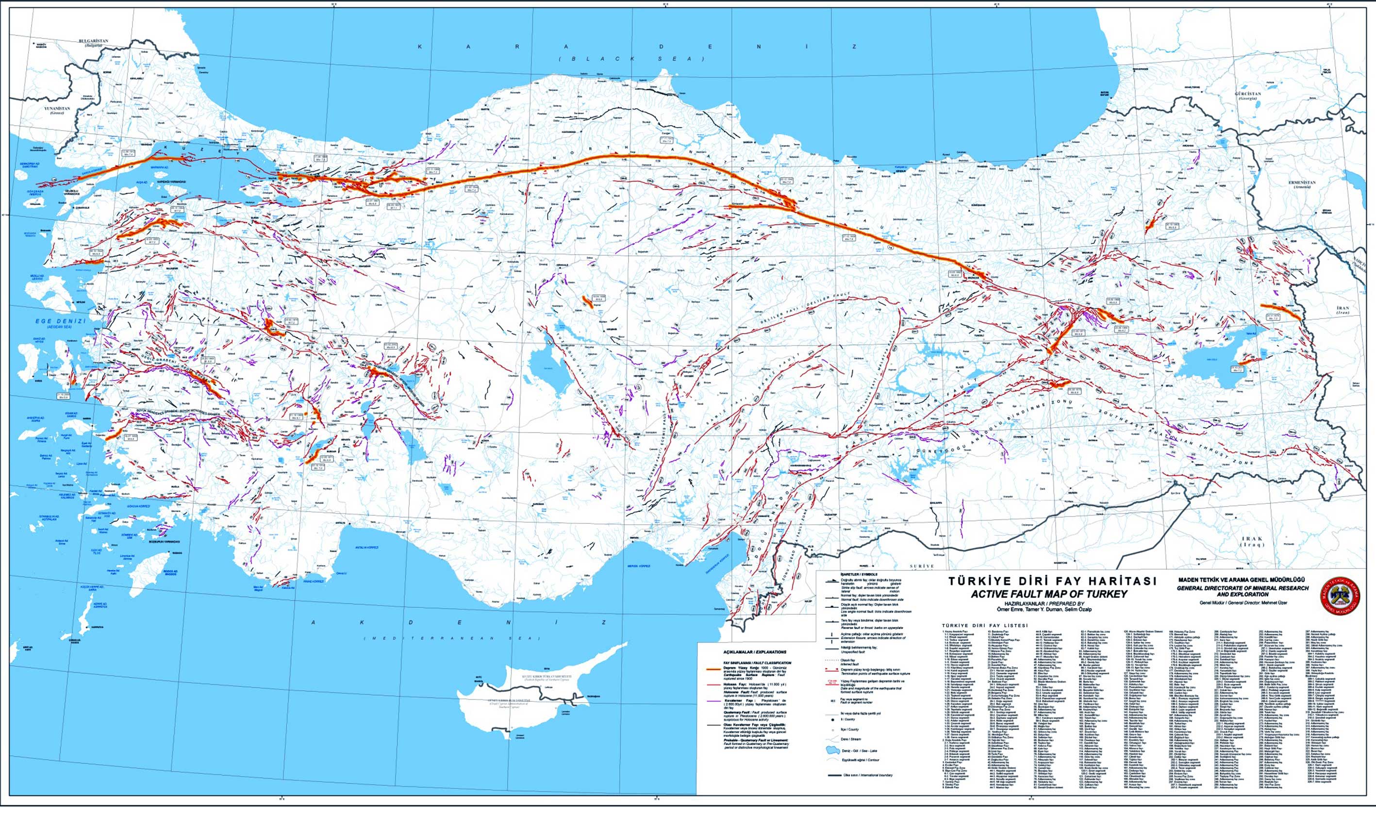 Diri Fay Hattı Sorgulama 2023