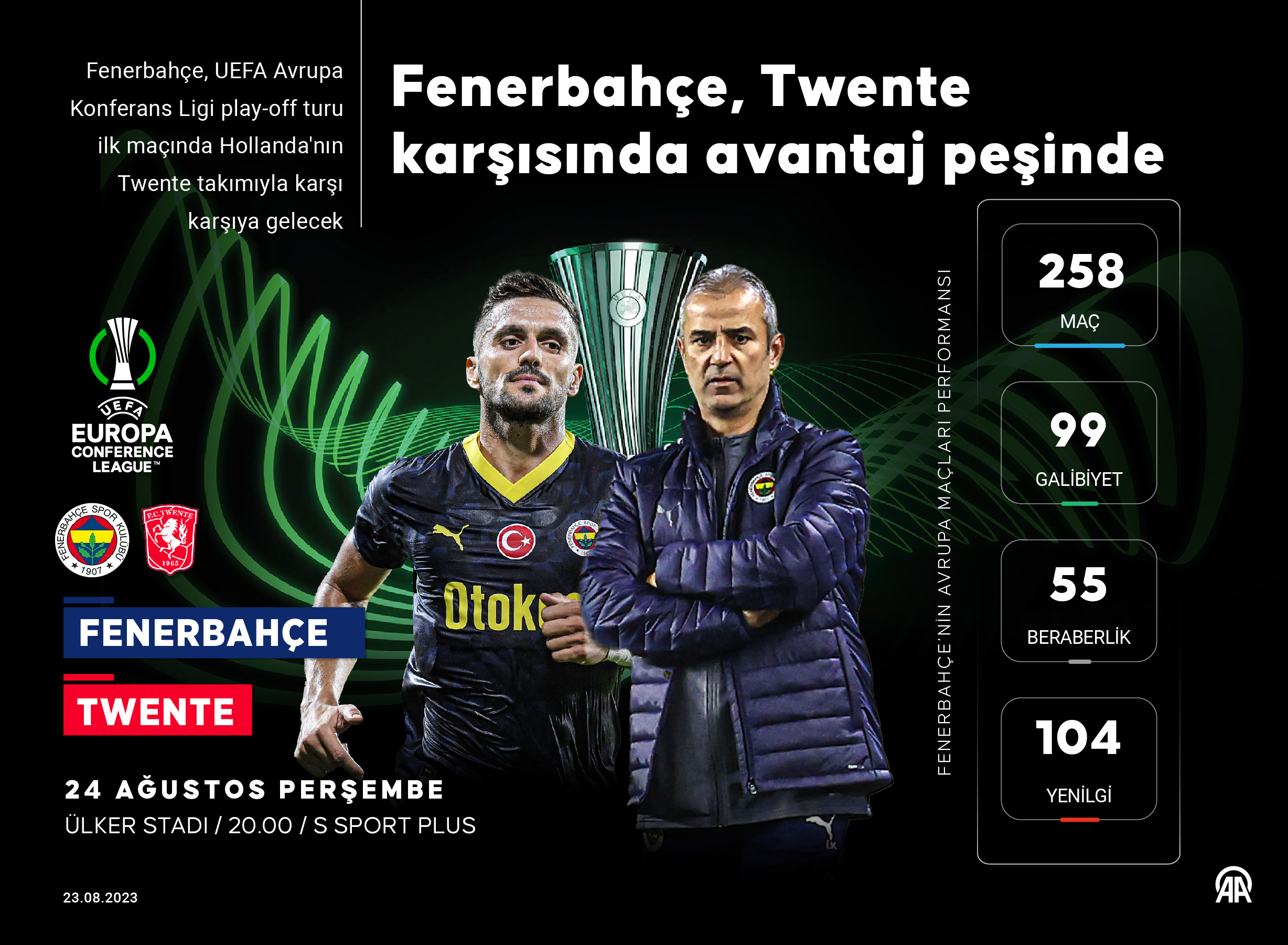 AA-20230823-31975607-31975606-FENERBAHCE_TWENTE_KARSISINDA_AVANTAJ_PESINDE (1)